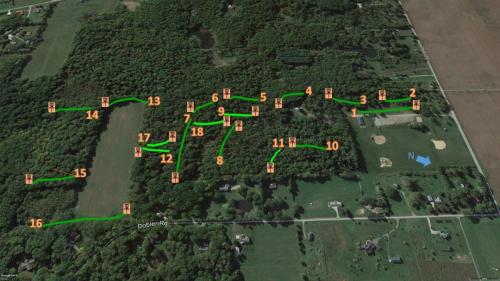 Course Layout